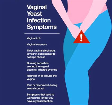 Thrush. It's more common than you think. Thrush is a vaginal yeast infection caused by excessive growth of natural yeast-like fungus, called candida albicans.
